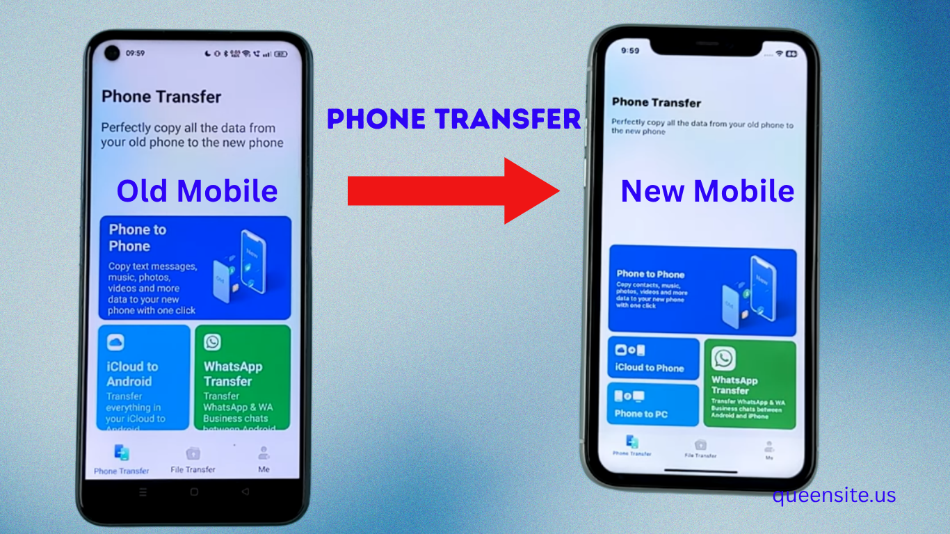 Data Transfer MobileTrans