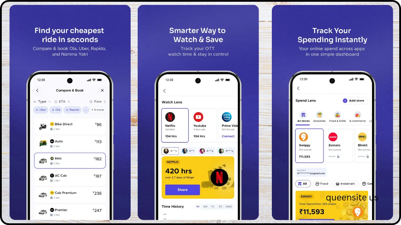 Shopping assistant "Three smartphone screens displaying the Buyhatke app's features: comparing cab prices (Uber, Ola, Rapido), tracking hours spent on OTT platforms (Netflix, YouTube), and showing an instant summary of money spent across shopping and food delivery apps."