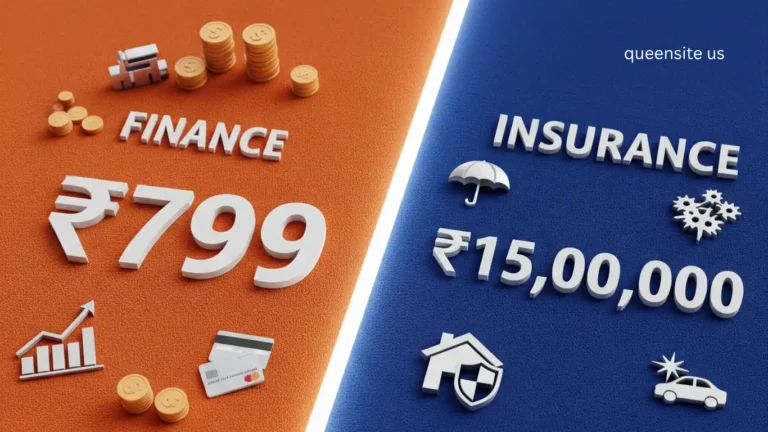 Premium/Cost (Left Side - Orange): ₹799 (This is likely the annual premium for the plan). The text says "FINANCE" with related icons (coins, arrows, credit card). Coverage (Right Side - Blue): ₹15,00,000 (or ₹15 Lakh) of coverage. The text says "INSURANCE" with related icons (umbrella, house, snowflake-like symbol, car). The file name, "Ultimate Guide India Post Office ₹799 Insurance Plan – ₹15 Lakh Powerful Coverage.webp," confirms this is about an India Post Office Insurance Plan costing ₹799 for ₹15 Lakh in coverage.