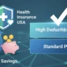 Health insurance USA cost comparison, featuring HSA High Deductible Plan icon and financial protection shield. Health Insurance USA
